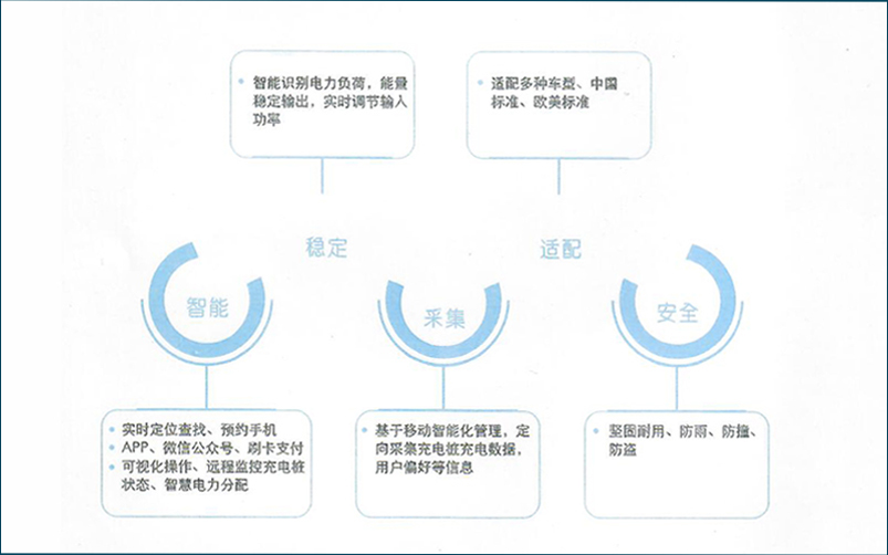 產(chǎn)品系列.jpg